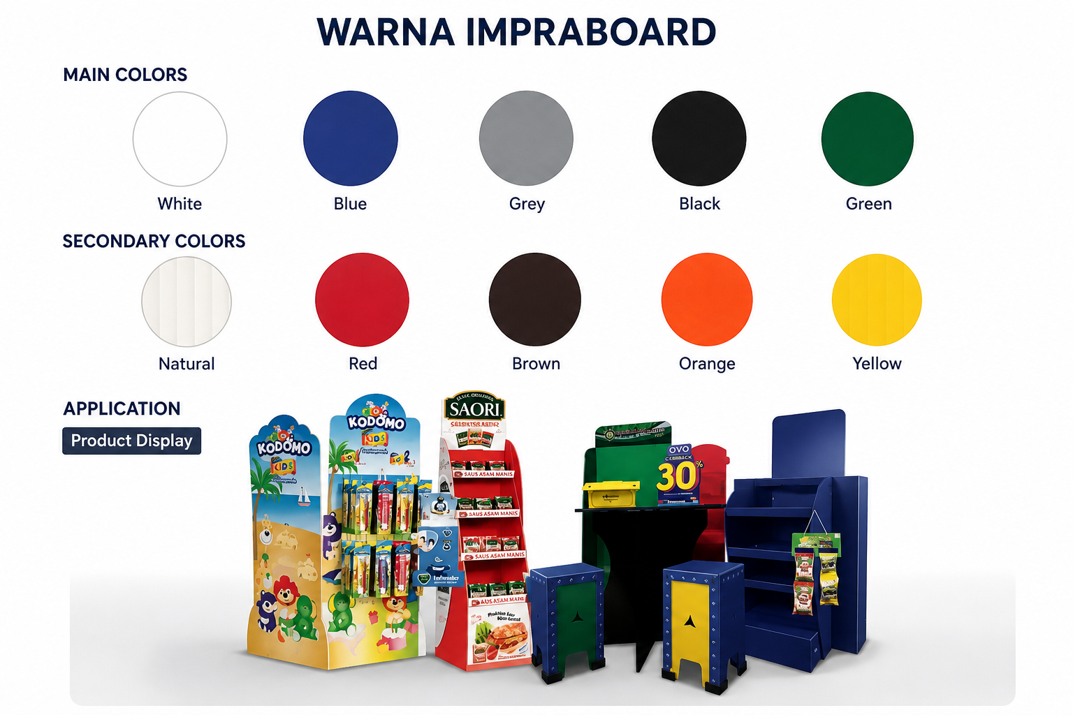 Inprabot Warna Imprabot - X-CORE PAPER INDUSTRY